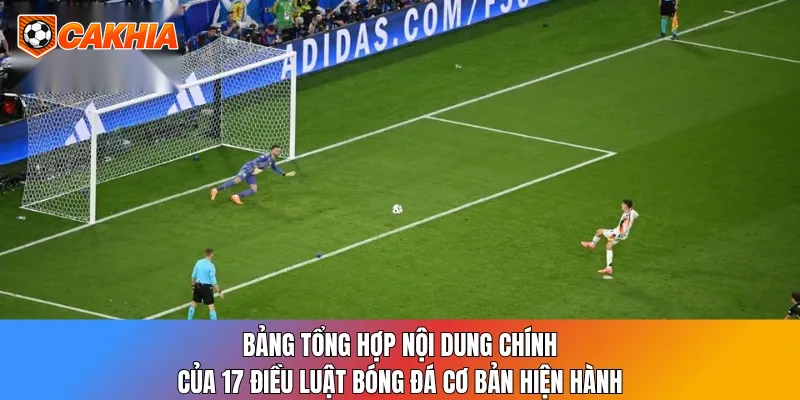 Bảng tổng hợp nội dung chính của 17 điều luật bóng đá cơ bản hiện hành